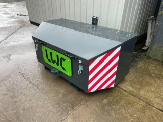 Weighted Toolboxes 22